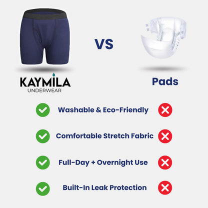 Absorberende incontinentie boxershorts